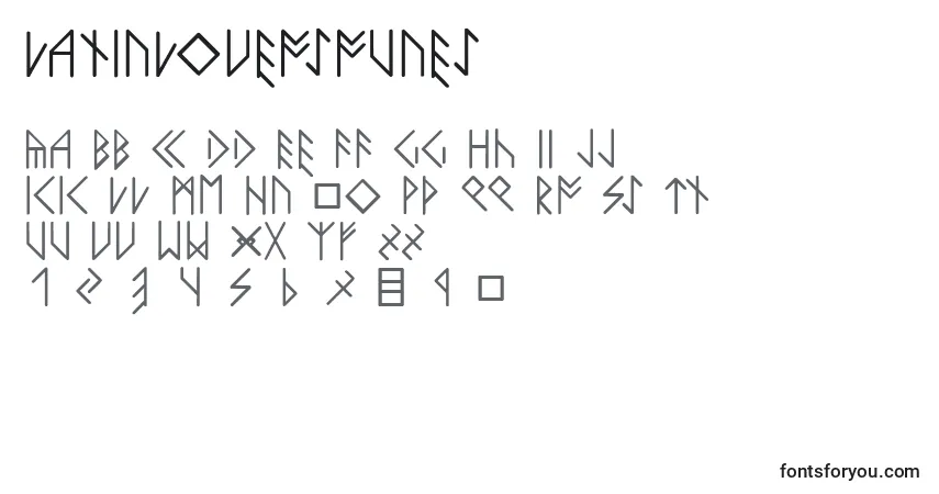 Latinloversrunes-fontti – aakkoset, numerot, erikoismerkit