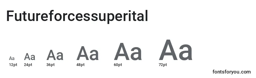 Размеры шрифта Futureforcessuperital