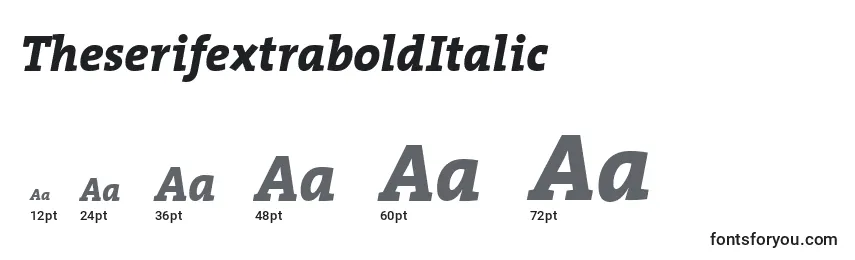 Размеры шрифта TheserifextraboldItalic