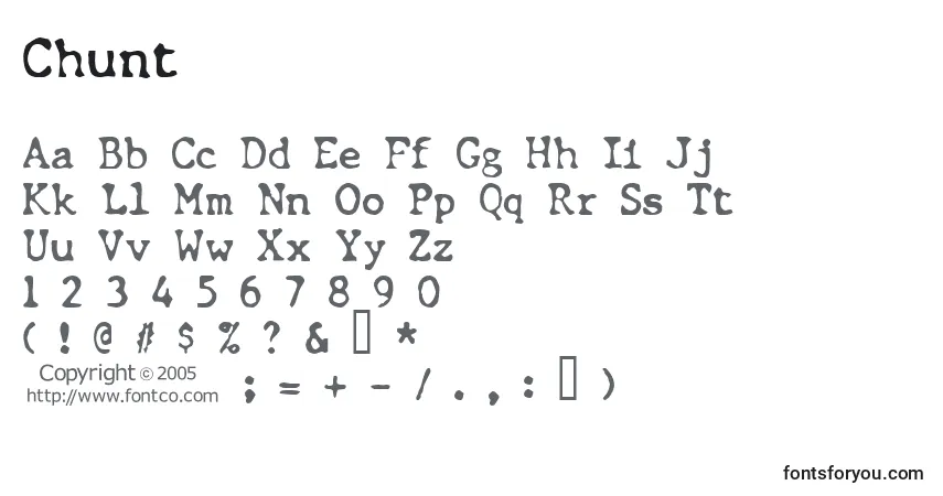 Czcionka Chunt – alfabet, cyfry, specjalne znaki