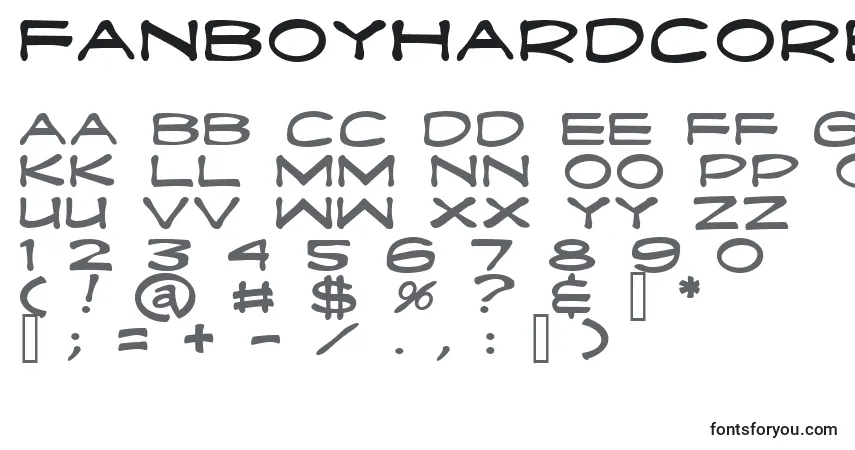 Czcionka FanboyHardcore – alfabet, cyfry, specjalne znaki