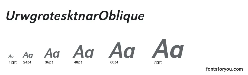 Размеры шрифта UrwgrotesktnarOblique