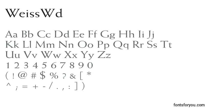 A fonte WeissWd – alfabeto, números, caracteres especiais