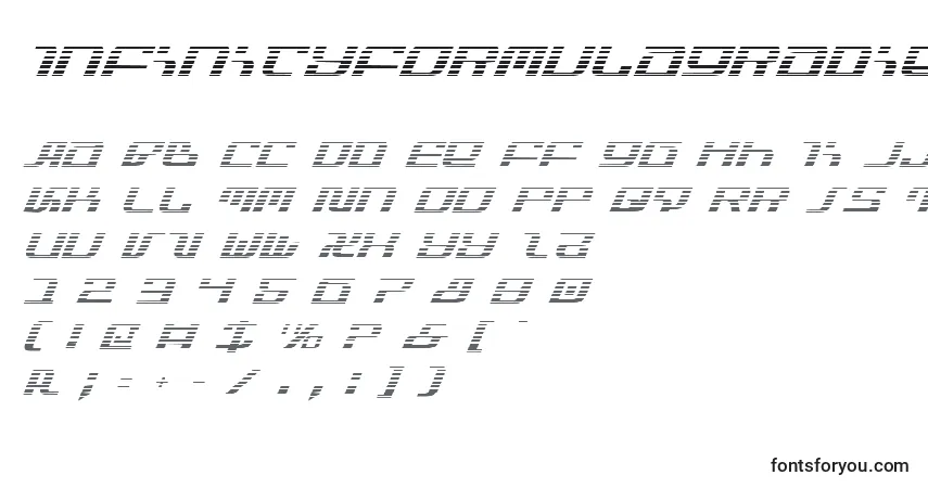 Fuente InfinityFormulaGradientItal - alfabeto, números, caracteres especiales