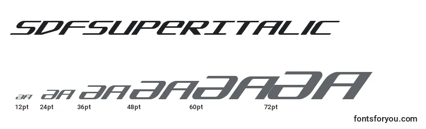 SdfSuperItalic Font Sizes