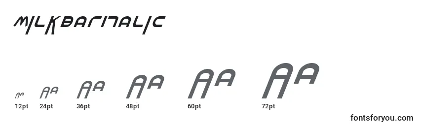 MilkBarItalic Font Sizes
