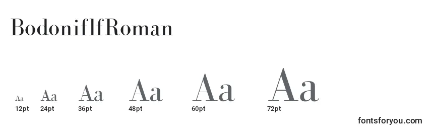 Größen der Schriftart BodoniflfRoman