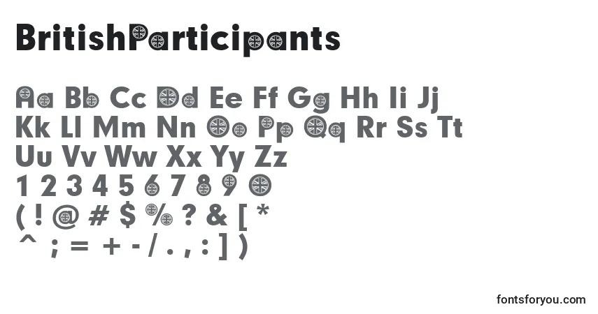 Czcionka BritishParticipants – alfabet, cyfry, specjalne znaki