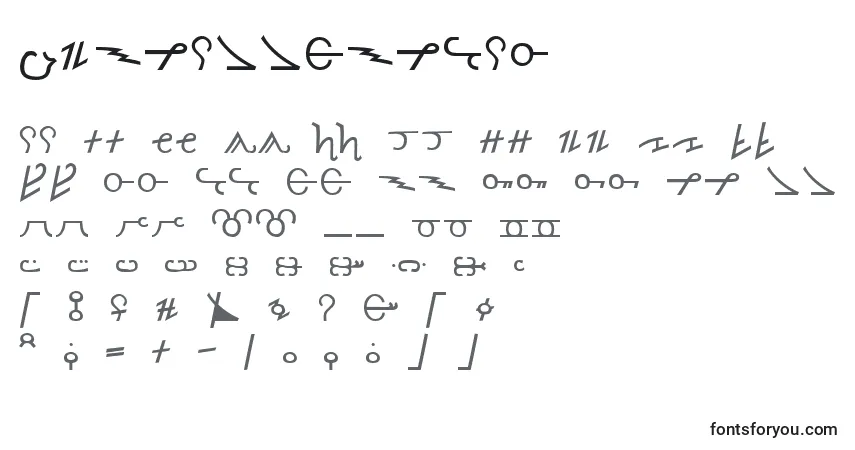 A fonte ThorassNormal – alfabeto, números, caracteres especiais