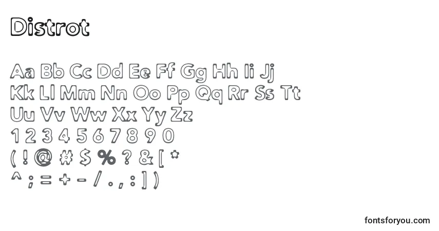 Czcionka Distrot – alfabet, cyfry, specjalne znaki