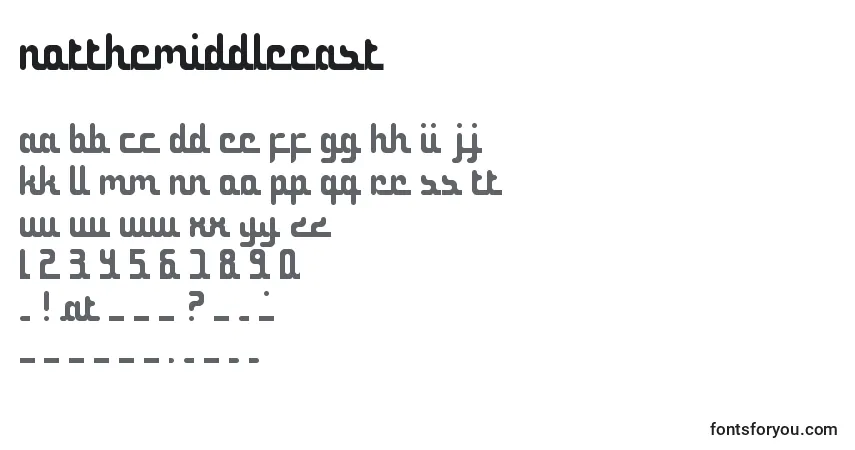 A fonte NotTheMiddleEast – alfabeto, números, caracteres especiais