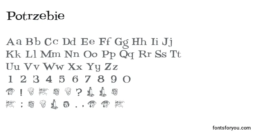 Fuente Potrzebie - alfabeto, números, caracteres especiales