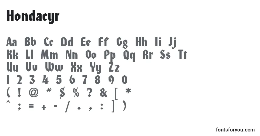 Czcionka Hondacyr – alfabet, cyfry, specjalne znaki