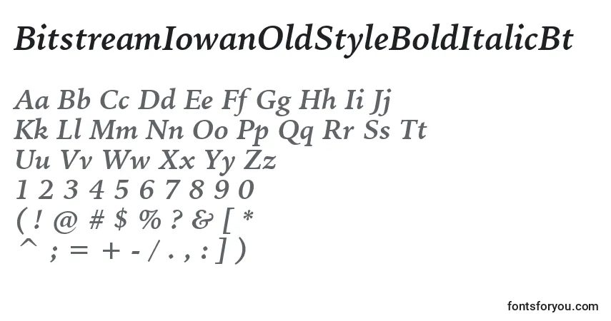 BitstreamIowanOldStyleBoldItalicBt-fontti – aakkoset, numerot, erikoismerkit