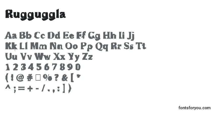 Rugguggla-fontti – aakkoset, numerot, erikoismerkit