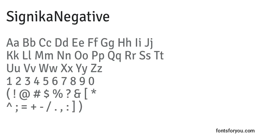 Шрифт SignikaNegative – алфавит, цифры, специальные символы