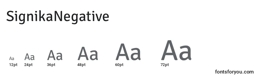 SignikaNegative Font Sizes