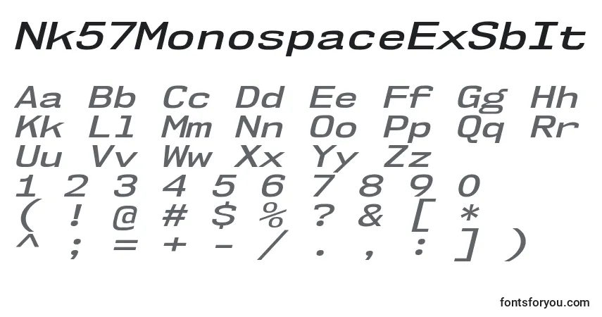 A fonte Nk57MonospaceExSbIt – alfabeto, números, caracteres especiais