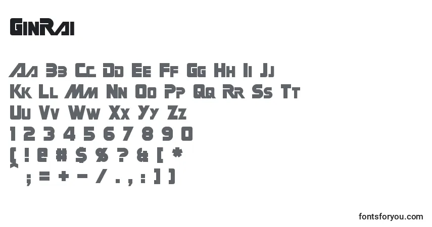 A fonte GinRai – alfabeto, números, caracteres especiais