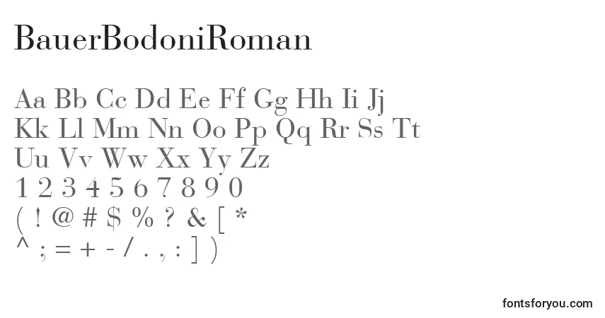 Czcionka BauerBodoniRoman – alfabet, cyfry, specjalne znaki