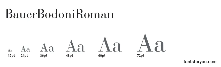 BauerBodoniRoman Font Sizes