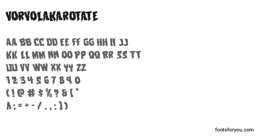 Vorvolakarotate-fontti – aakkoset, numerot, erikoismerkit