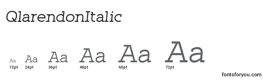 Размеры шрифта QlarendonItalic