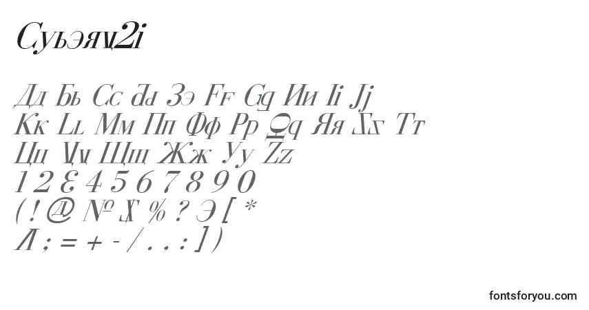 Schriftart Cyberv2i – Alphabet, Zahlen, spezielle Symbole