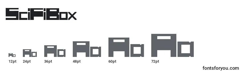 Размеры шрифта SciFiBox