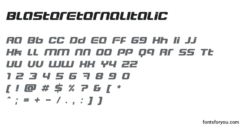 A fonte BlasterEternalItalic – alfabeto, números, caracteres especiais