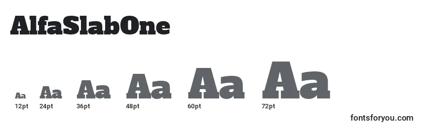 Größen der Schriftart AlfaSlabOne