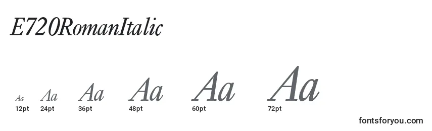 E720RomanItalic Font Sizes