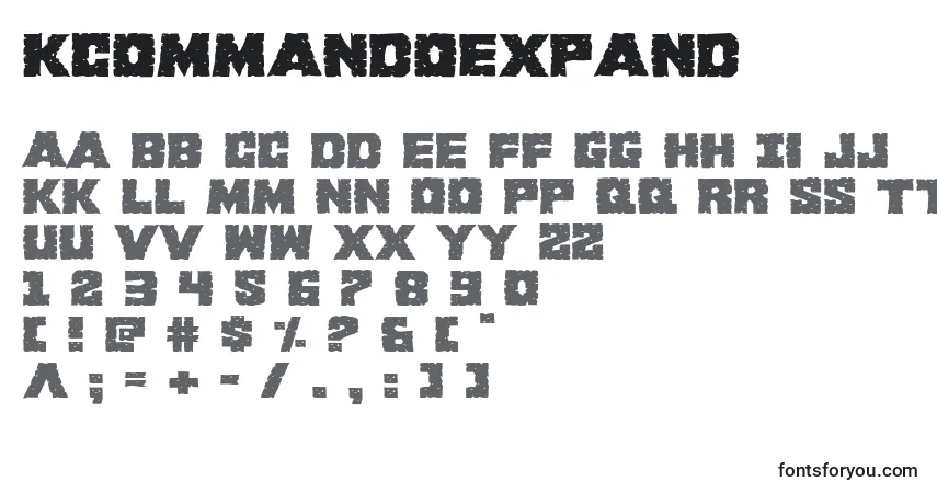 A fonte Kcommandoexpand – alfabeto, números, caracteres especiais
