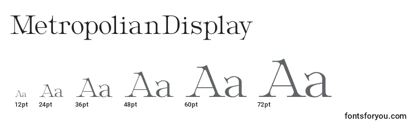MetropolianDisplay Font Sizes