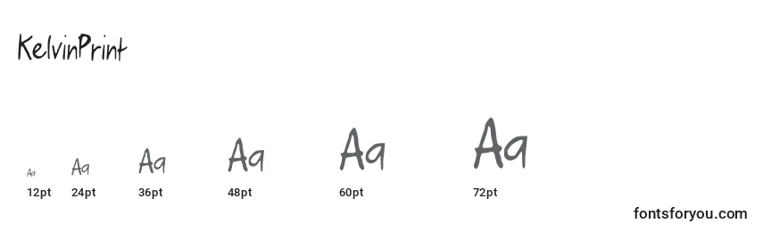 Rozmiary czcionki KelvinPrint