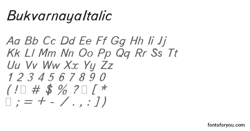 A fonte BukvarnayaItalic – alfabeto, números, caracteres especiais