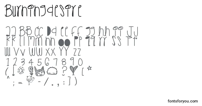 Czcionka Burningdesire – alfabet, cyfry, specjalne znaki