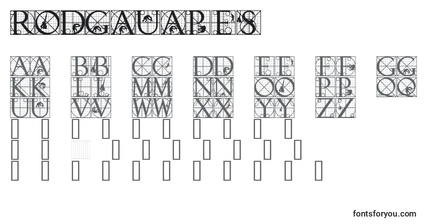 Czcionka Rodgauapes – alfabet, cyfry, specjalne znaki
