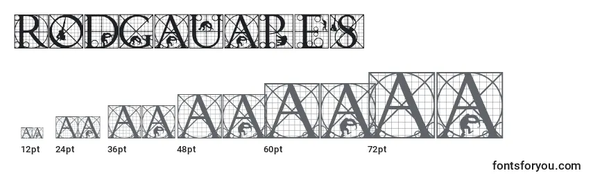 Размеры шрифта Rodgauapes