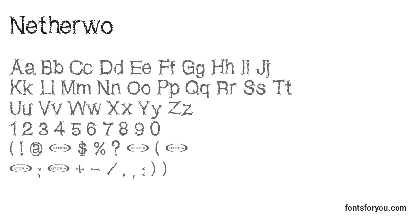 Czcionka Netherwo – alfabet, cyfry, specjalne znaki