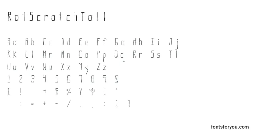 A fonte RatScratchTall – alfabeto, números, caracteres especiais