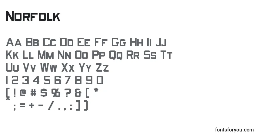 Czcionka Norfolk – alfabet, cyfry, specjalne znaki