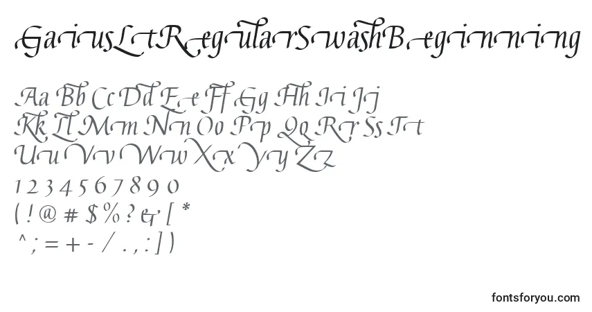 Czcionka GaiusLtRegularSwashBeginning – alfabet, cyfry, specjalne znaki