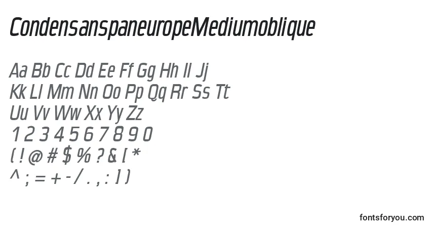 Czcionka CondensanspaneuropeMediumoblique – alfabet, cyfry, specjalne znaki