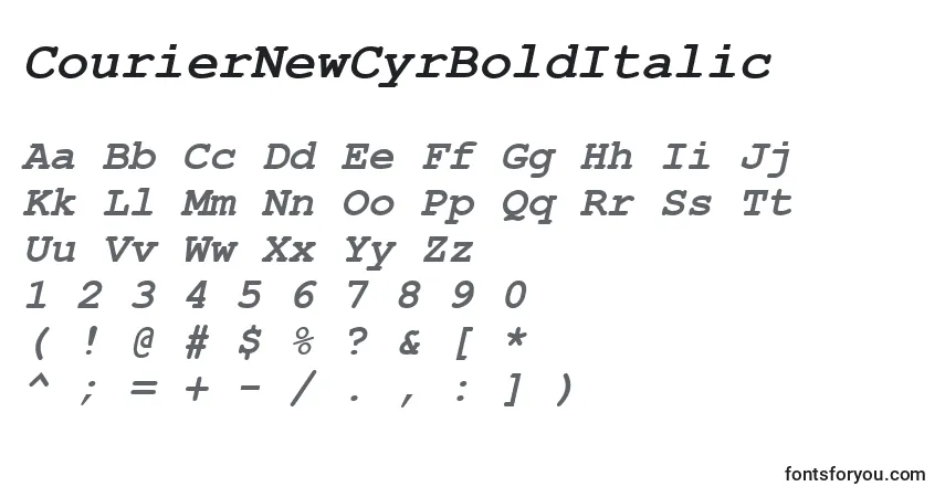 Czcionka CourierNewCyrBoldItalic – alfabet, cyfry, specjalne znaki