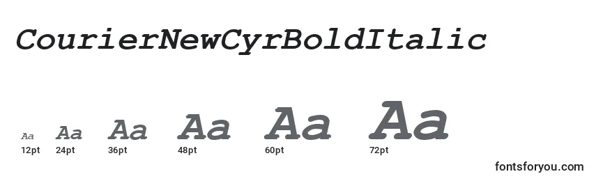Размеры шрифта CourierNewCyrBoldItalic