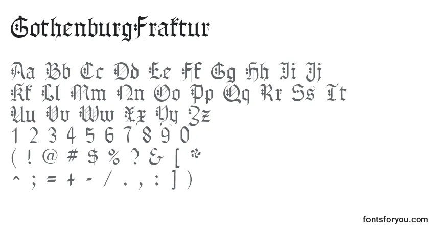 A fonte GothenburgFraktur – alfabeto, números, caracteres especiais