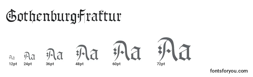 Größen der Schriftart GothenburgFraktur