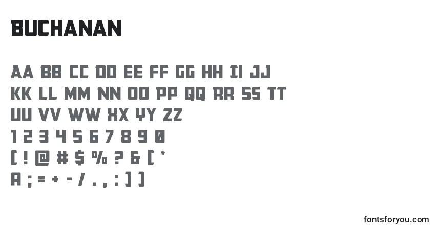 Czcionka Buchanan – alfabet, cyfry, specjalne znaki