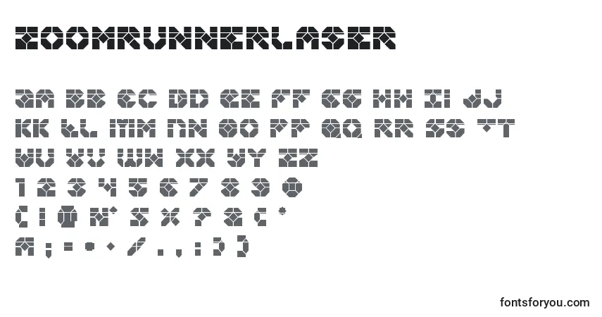 Zoomrunnerlaser-fontti – aakkoset, numerot, erikoismerkit